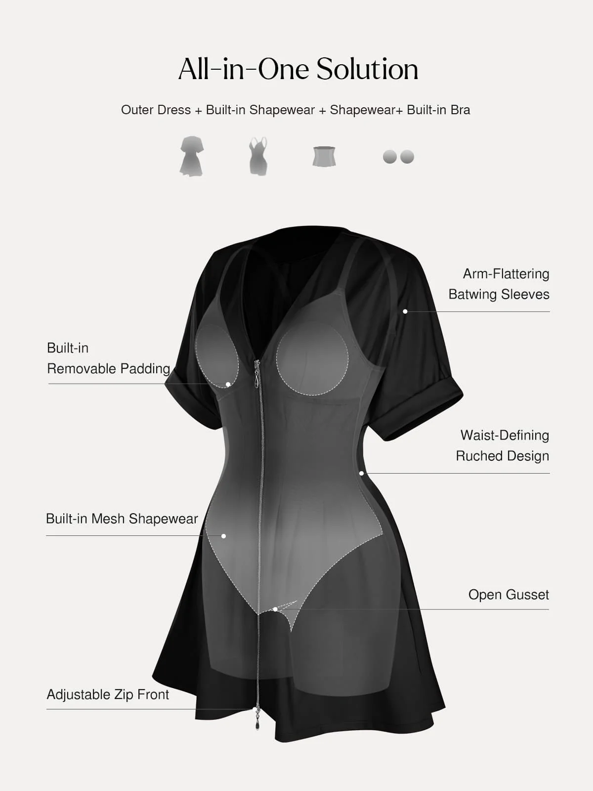Deep V Zip Front Two-Piece Sculpting Mini Dress - Image 4