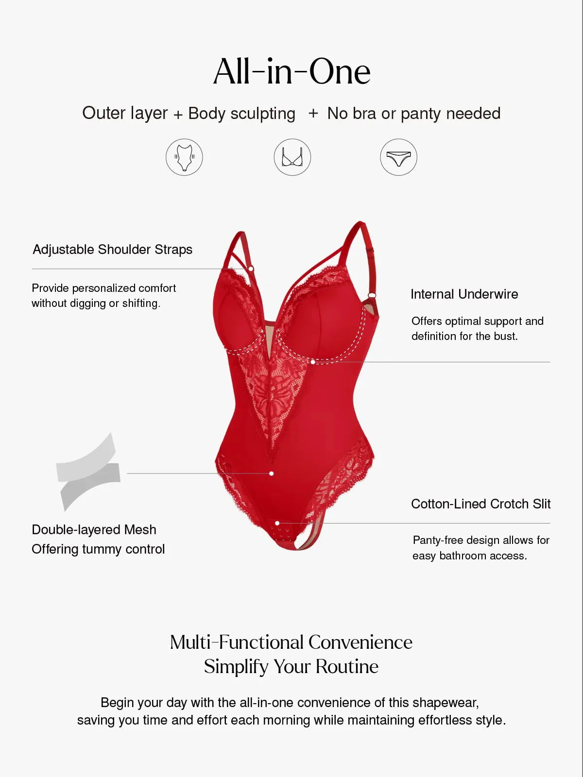 Shapewear Strappy Tummy Control Lace Inset Bodysuit - Image 3